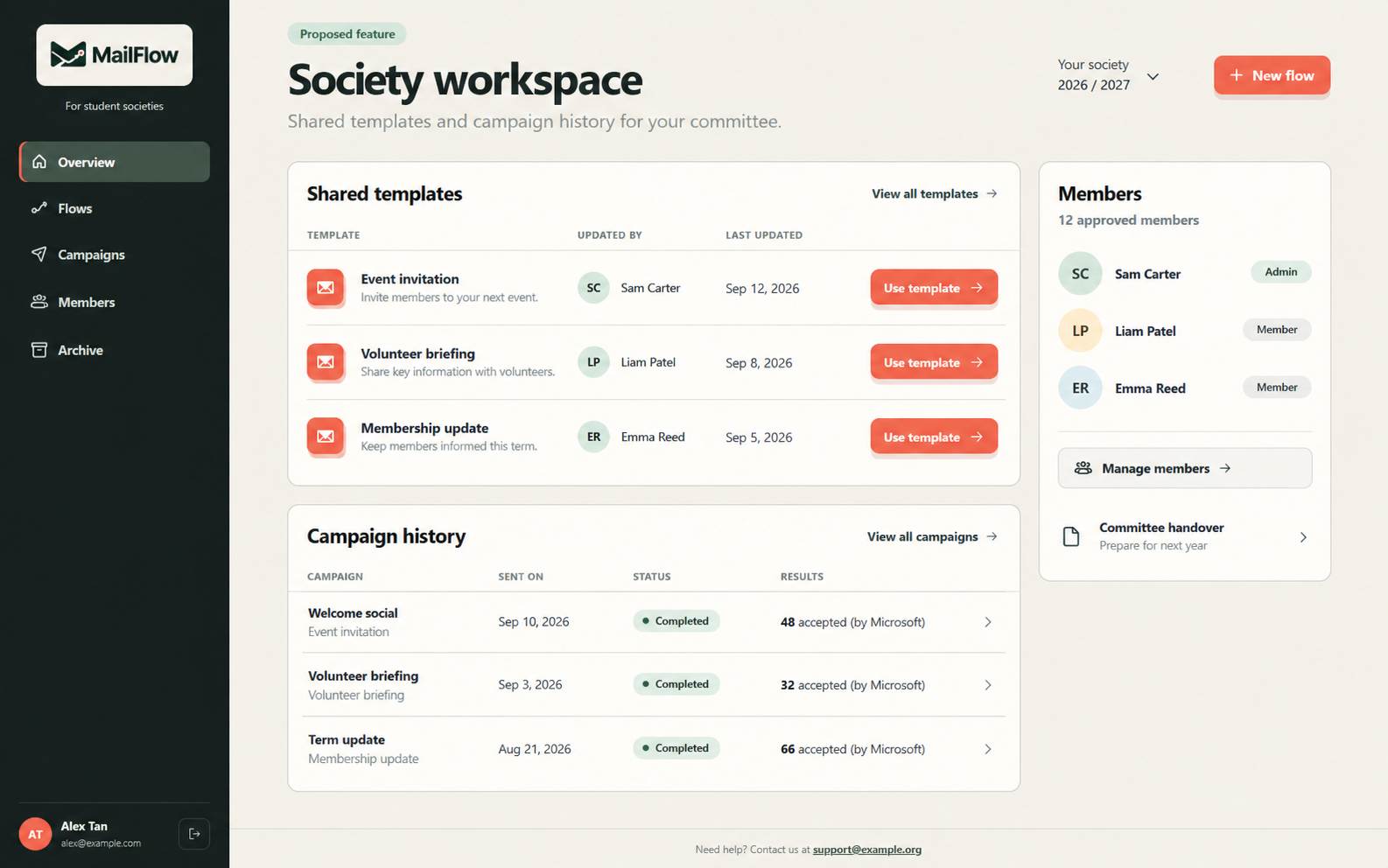 ImageGen concept of a future Society Workspace with shared templates, approved members, campaign history, and committee handover